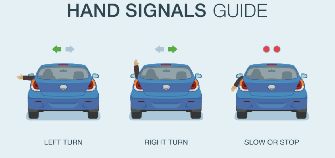 Top Hand Signals For Driving